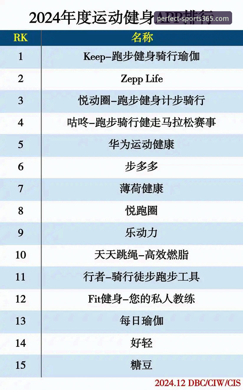 365wm体育平台实用指南：从入门到精通的体育娱乐必备知识