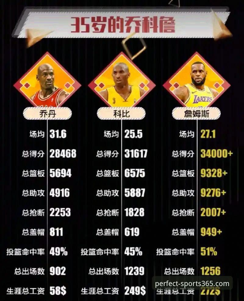 揭秘：安东尼断言亚历山大锁定MVP，未来比肩乔丹詹姆斯的真正原因