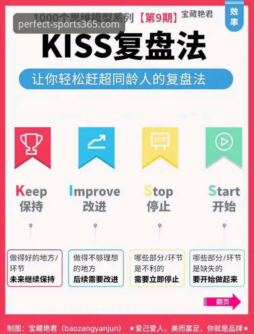 波兰世界杯出局深度复盘操作教程：从希维德尔斯基赛后言论看战术执行效率