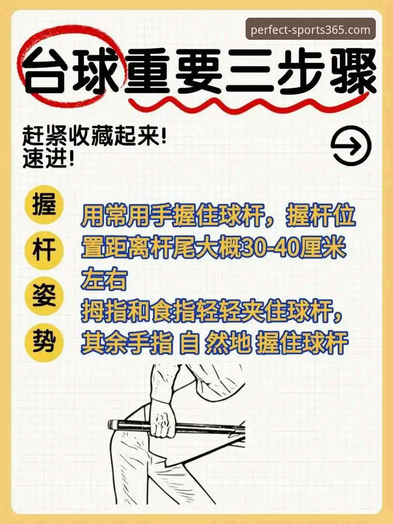 wm在线体育 3步轻松上手365wm体育平台:新手入门与问题解决全指南