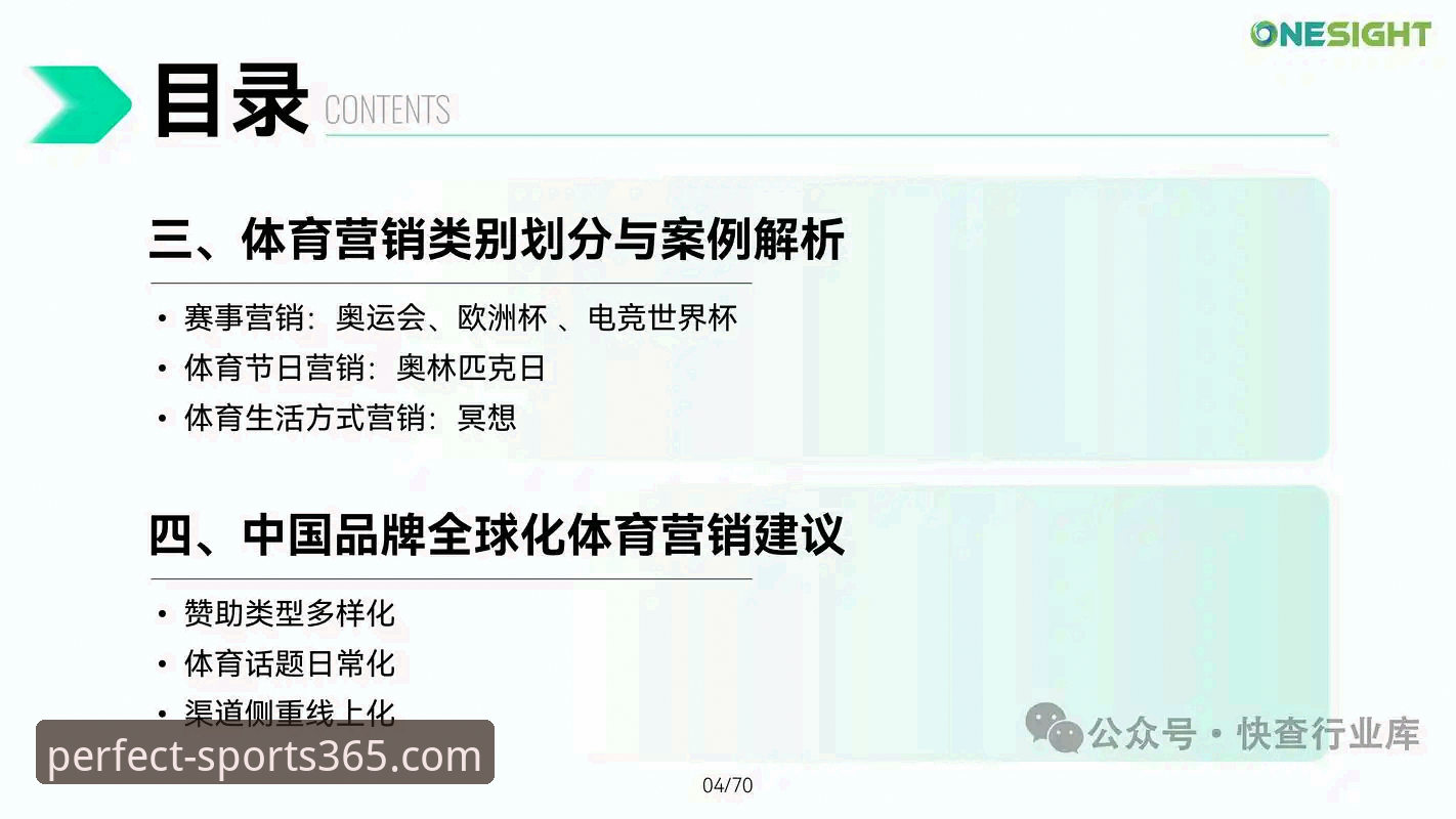 wm完美体育网页版常见问题 365wm体育平台网页版深度评测:常见问题与趋势洞察